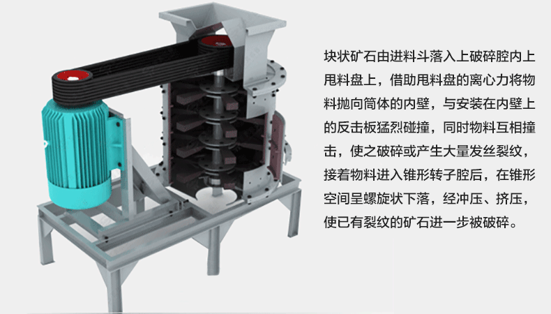 復合式破碎機工作原理.gif